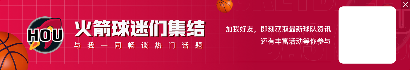 2007届球员生涯总盖帽数榜：霍福德第一 杜兰特第二 小加第三