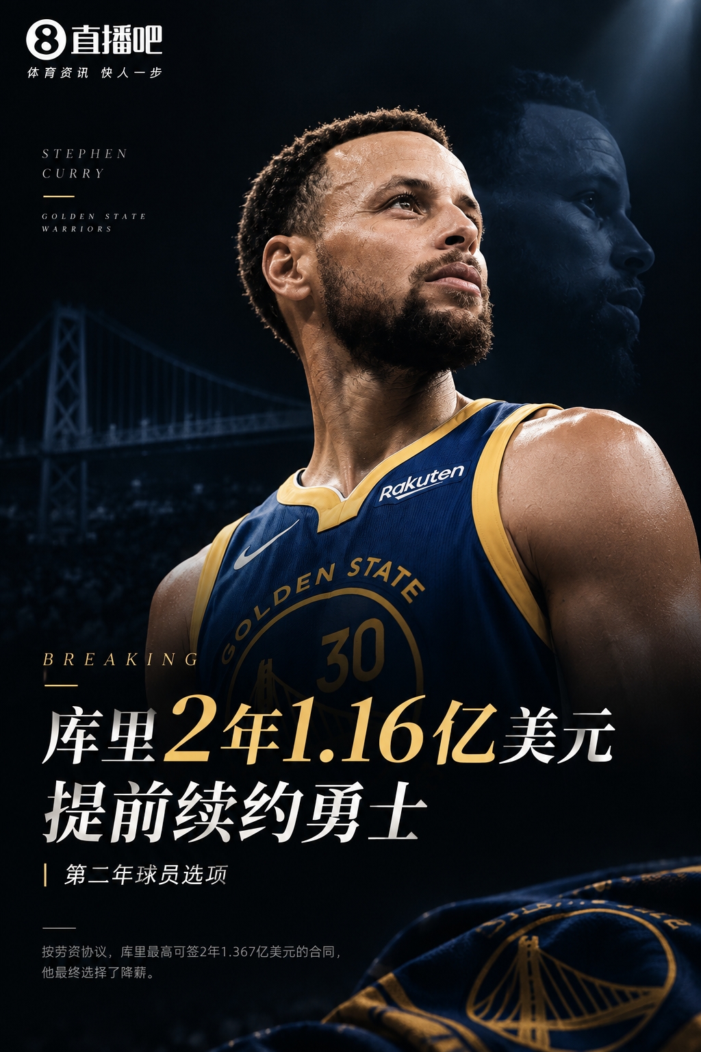 库里2年1.16亿降薪续约 勇士明年夏天预计有7200万薪资空间